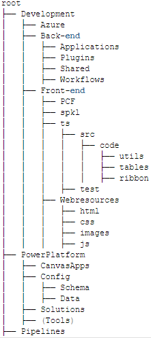 FileStructure.png